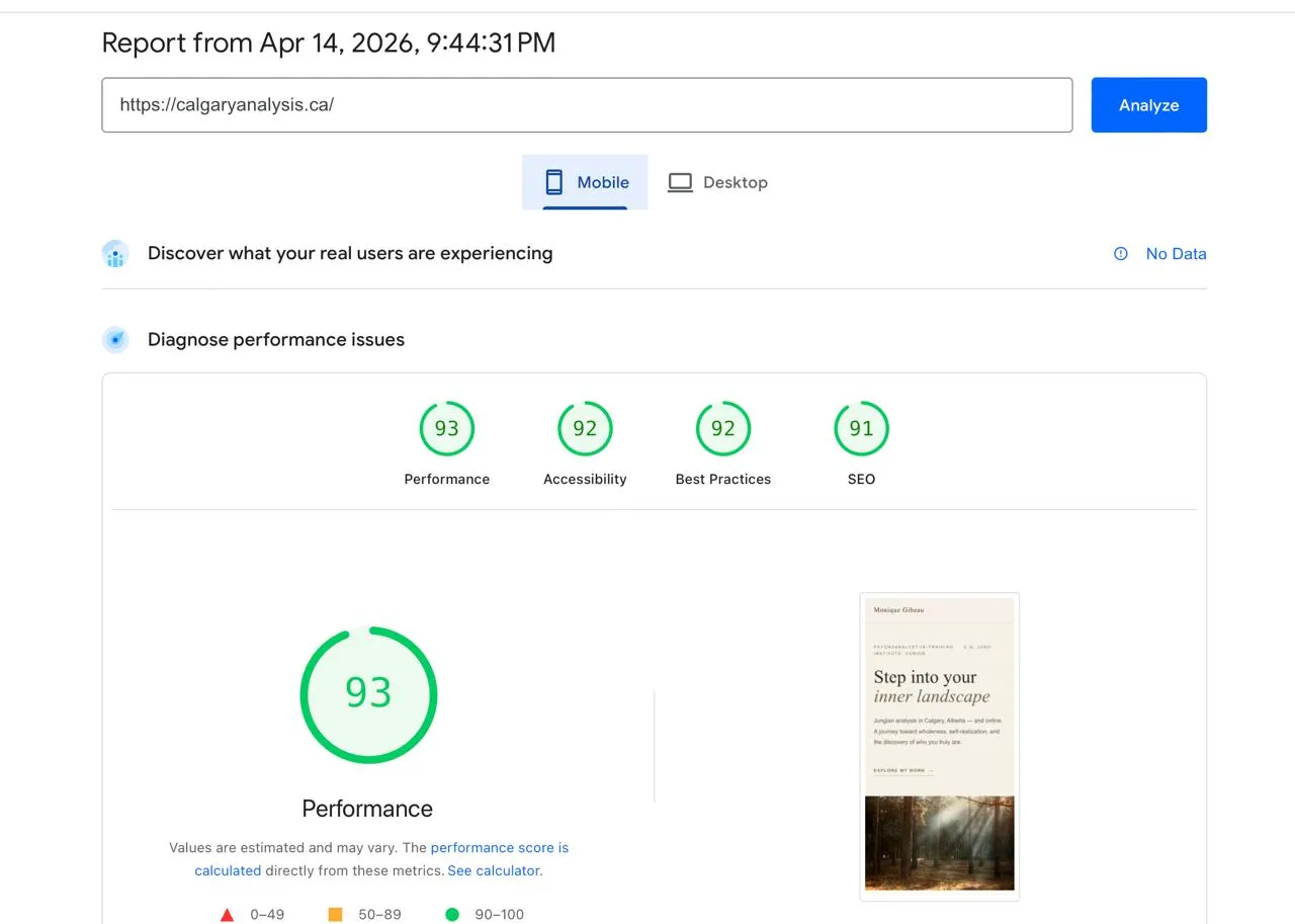 Core Web Vitals results for Calgary Analysis